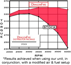 Name:  graph.jpg
Views: 160
Size:  17.5 KB